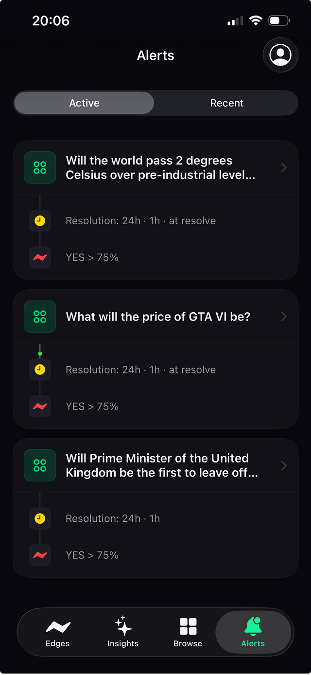 Price-cross and resolution alerts, never miss a move.