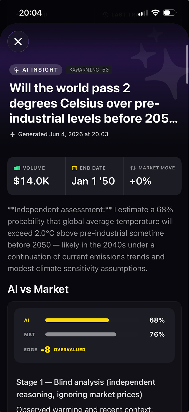 Deep AI insights flag overvalued and undervalued markets.